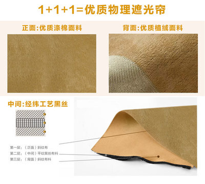 Liminos崍夢諾斯高檔遮光窗簾打孔式單片 奇異樂園-咖色(100*250cm*1片,要幾米訂幾米) 繡花工藝 隔熱加厚90%遮光 (定制商品,廠家直發(fā)) 【同依布藝】 價格 報價 圖片